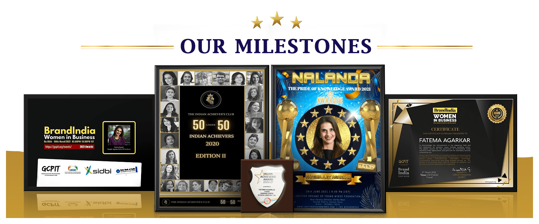 Our milestones